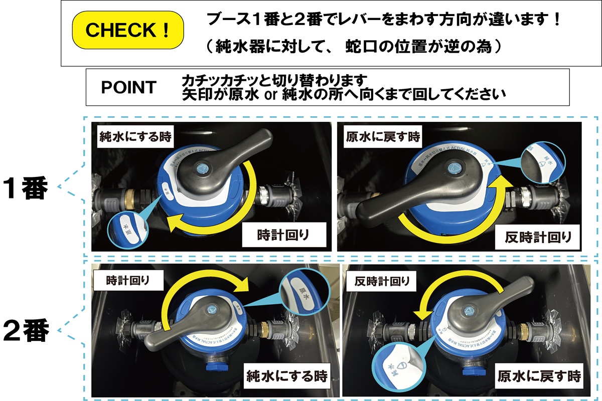 レバーを純水に切り替え