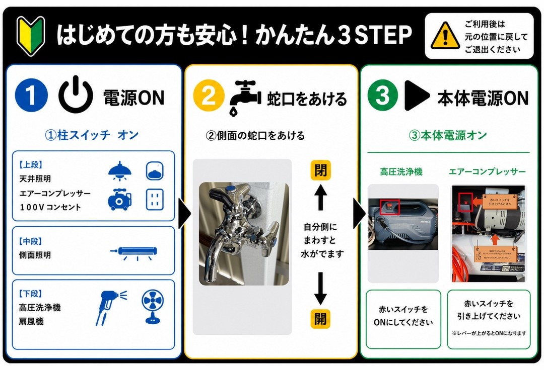 かんたん３ステップ